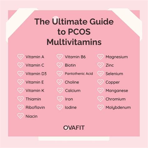 Vitamins Help Pcos
