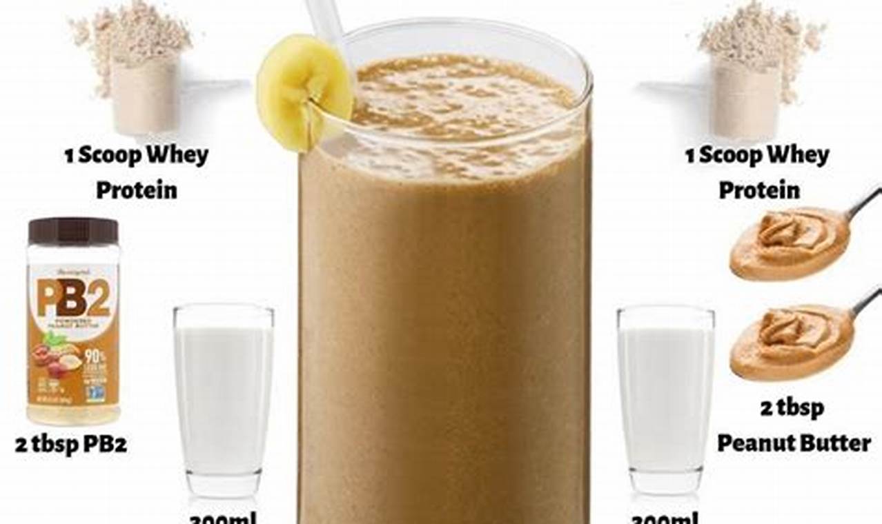 vitamix weight loss smoothie recipes