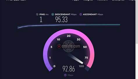 Testez la vitesse de votre connection internet
