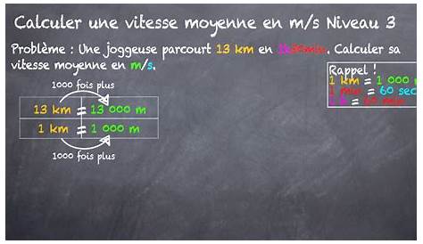 511 km/h sur l'eau, un record de vitesse qui tient depuis 42 ans