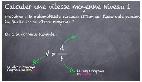 Calculer vitesse moyenne - Maelynn.fr