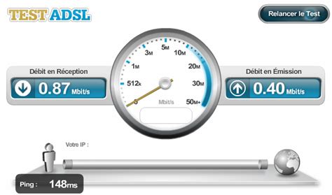 vitesse adsl