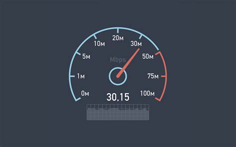 vitesse wifi test proximus