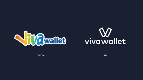 viva wallet θεσεις εργασιας