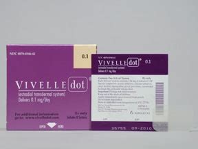 Vivelle Dot Patch: Revolutionary Skincare for Flawless Complexion Results