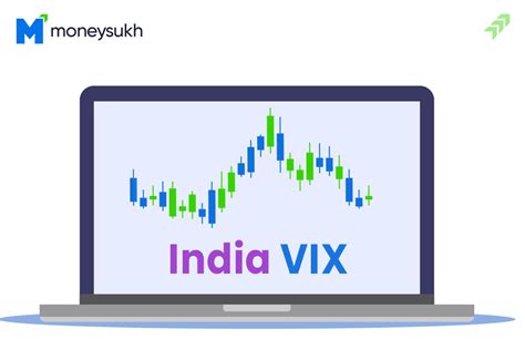 vix india share price