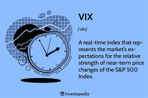 vix movement