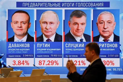 vladimir putin election