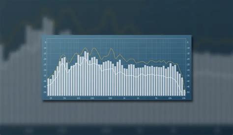 Vlc Spectrum Analyzer Plugin
