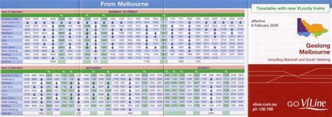 vline geelong to melbourne timetable