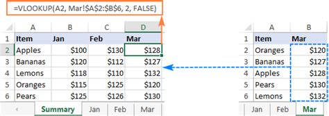 Vlookup Between Two Sheets Using Vba