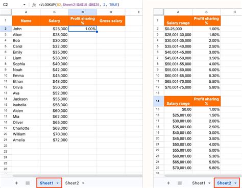 Vlookup Command Google Sheets