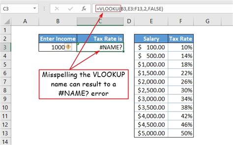 vlookup function is not working in excel