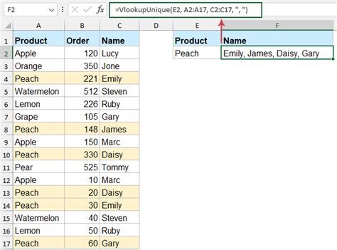 Vlookup Multiple Values Without Duplicates