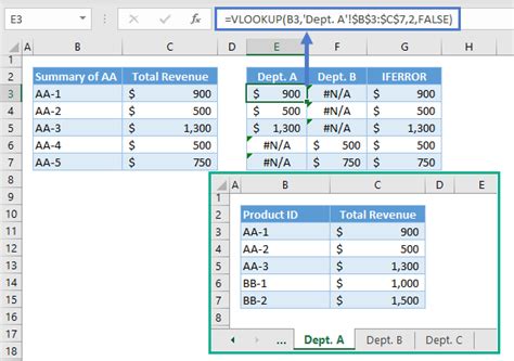 Vlookup Search Multiple Sheets