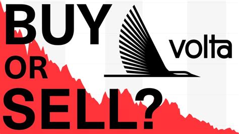 vlta stock buy or sell