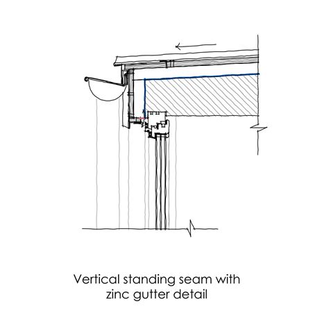 Vm Zinc Gutter Detail