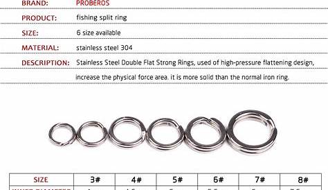 Vmc Split Ring Size Chart What s? Wolverine, Spro, Owner Etc? Page 2