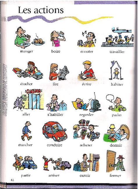 vocabulaire vie quotidienne allemand