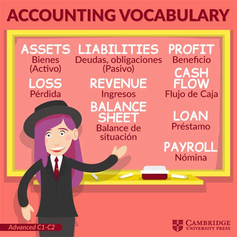 vocabulario de contabilidad en ingles
