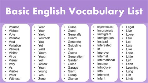 vocabulary basic words