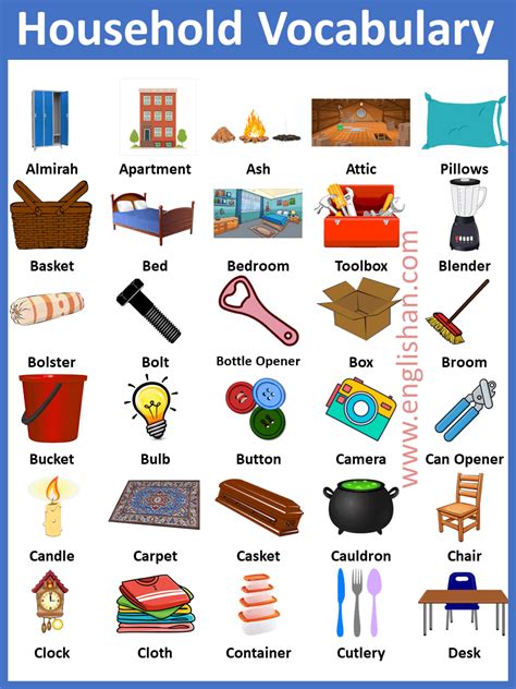 vocabulary items examples