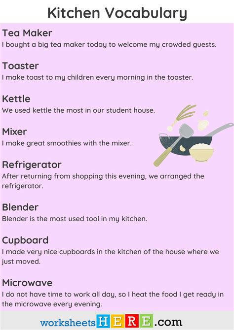 Vocabulary Kitchen Collocations