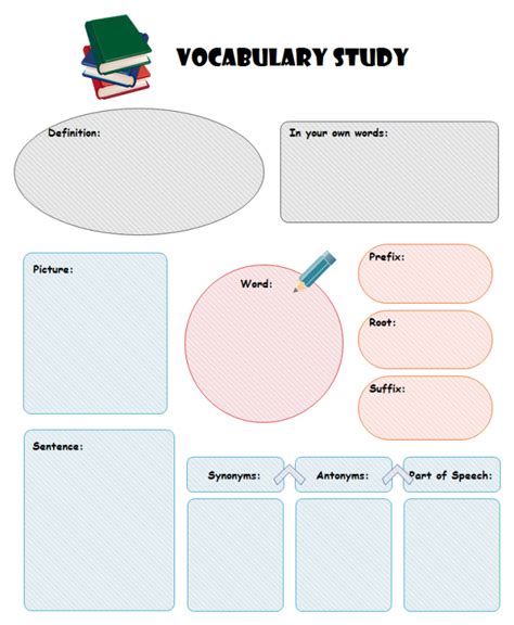 vocabulary study