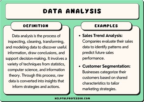 vocabulary used in data analysis