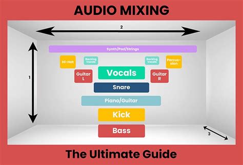 Vocal Mixing Additive EQ and Reverb Full Workflow YouTube