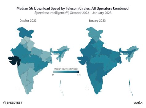 vodafone 5g coverage india