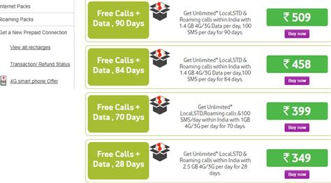 vodafone additional data charge