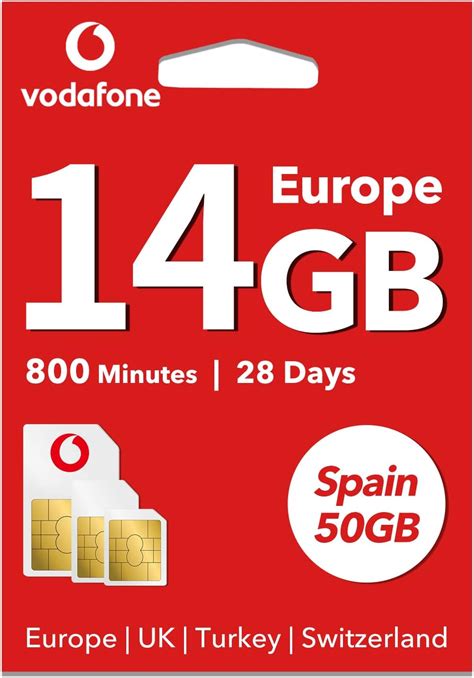 vodafone data roaming europe