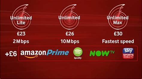 vodafone egypt home internet packages