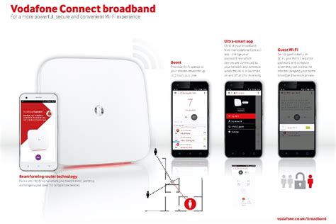 vodafone home phone and broadband deals