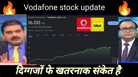 vodafone stock news