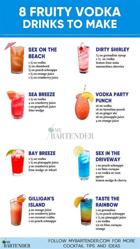 Vodka Mixed Drink Ratio