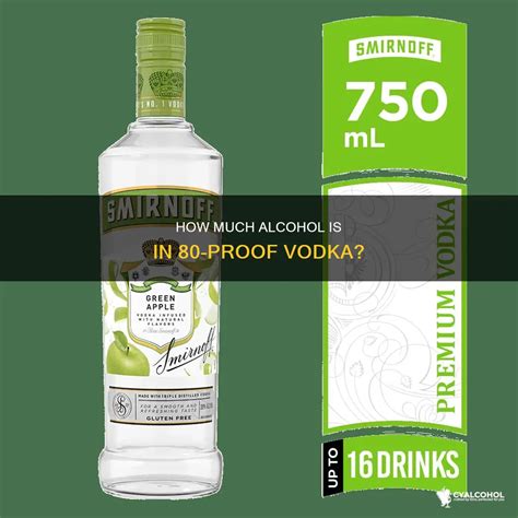 Vodka Proof Uk