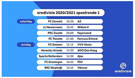 Dit is het speelschema van de 'Eredivisie Comeback' | RTL Nieuws