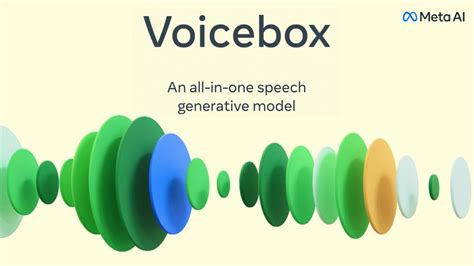 voicebox ai from met office