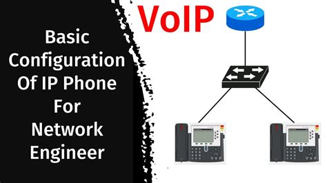 Voip Phone Ethernet Troubleshooting