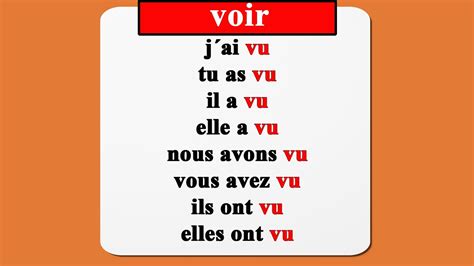 voir passe compose conjugaison
