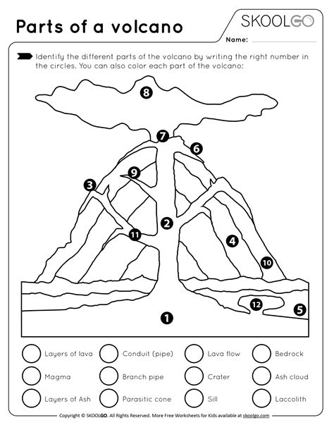 volcano activities for elementary students