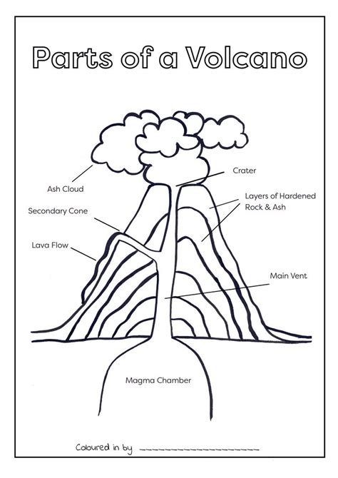 volcano diagram for kids printable
