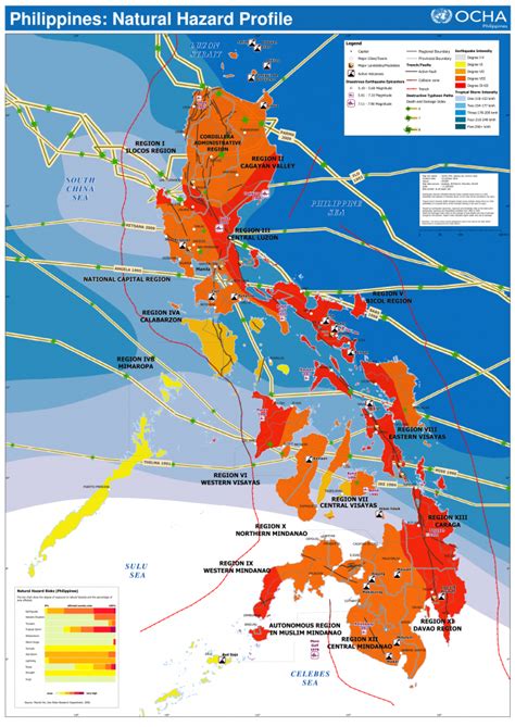 volcano hazard map philippines