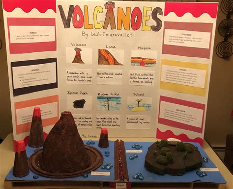 volcano science experiment hypothesis