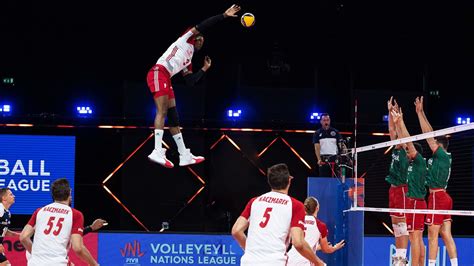 The Importance of Vertical Jump Training in Basketball Ponirevo