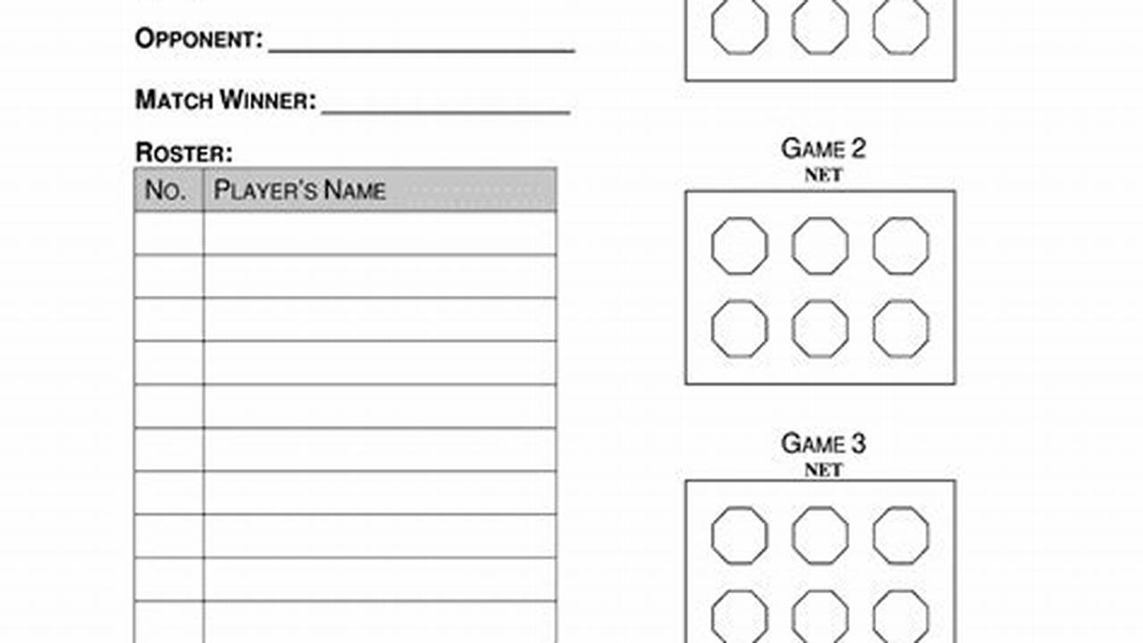 How to Create a Winning Volleyball Lineup Sheet: Essential Tips and Sample Templates