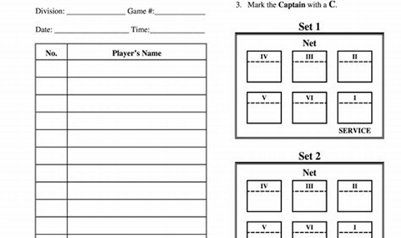How to Create a Winning Volleyball Lineup Sheet: Essential Tips and Sample Templates
