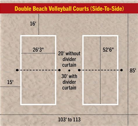 Volleyball court size Drawing Beach volleyball court, Volleyball